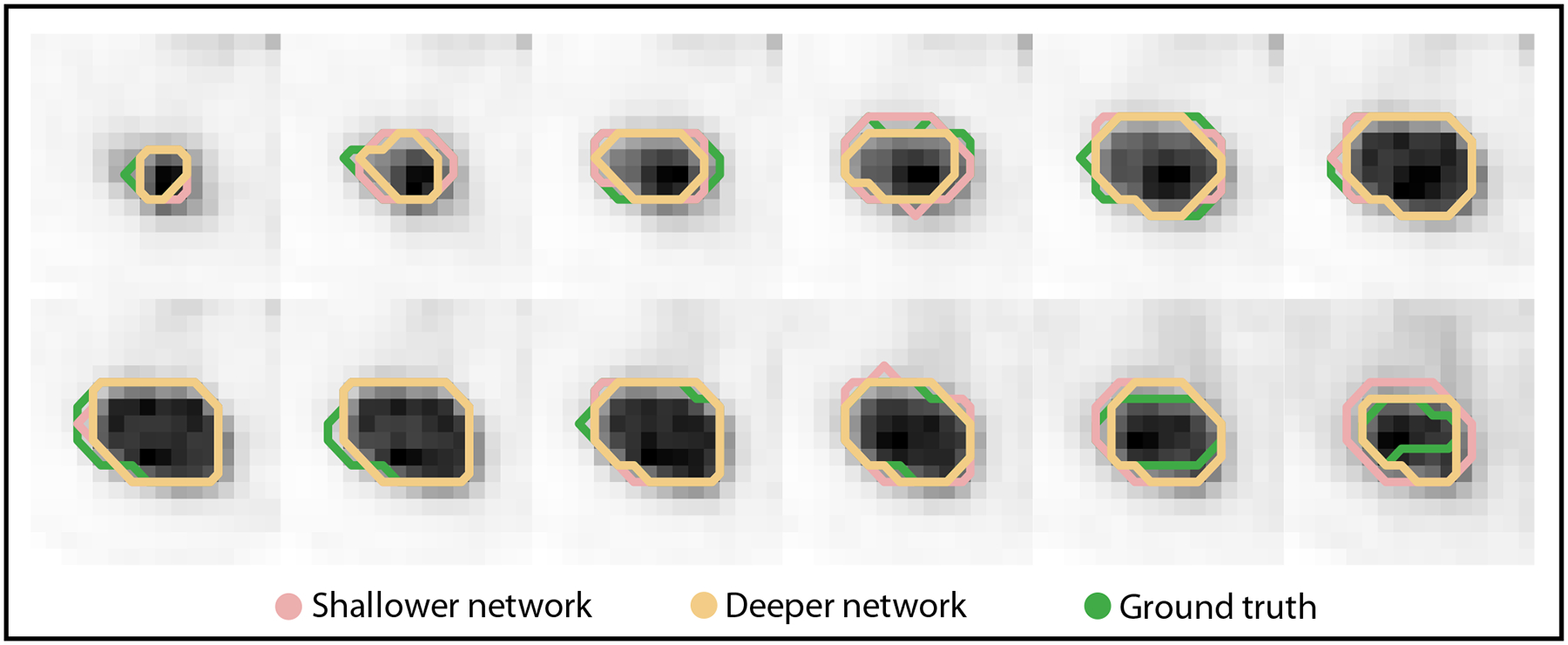 Figure 3.