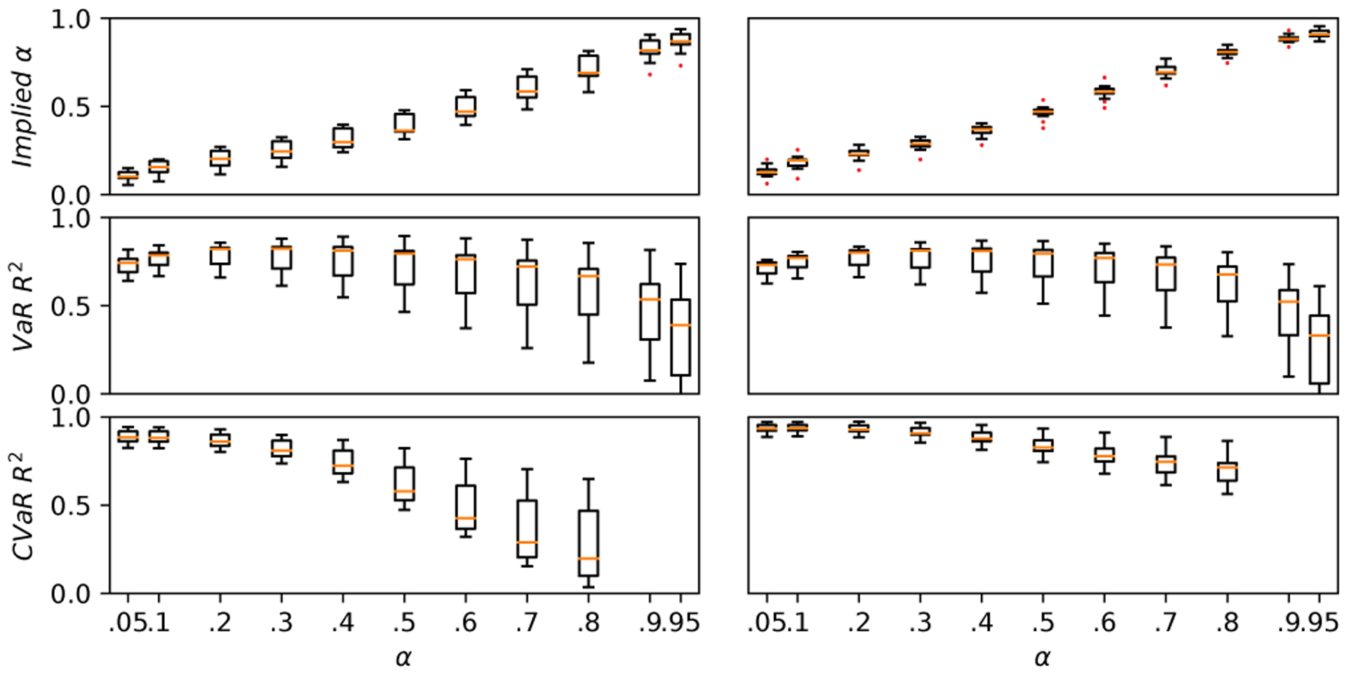 Figure 13.