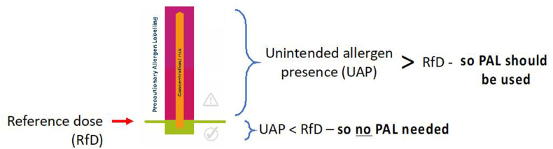 Fig. 10