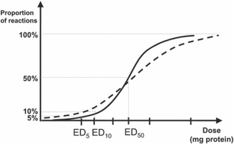 Fig. 11