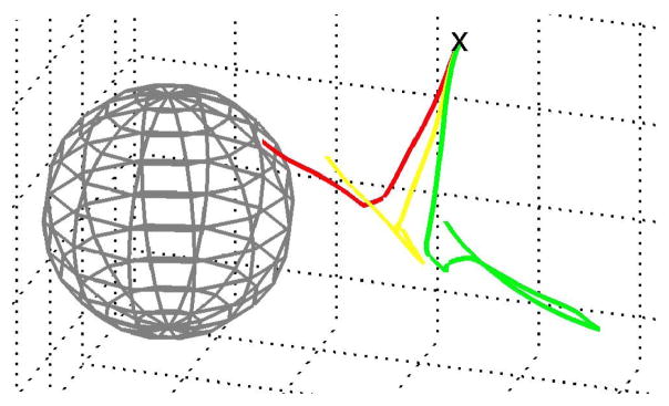 Fig. 7