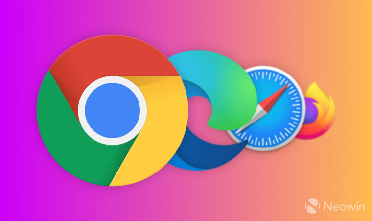 The logos of the four most popular browsers in line of their popularity