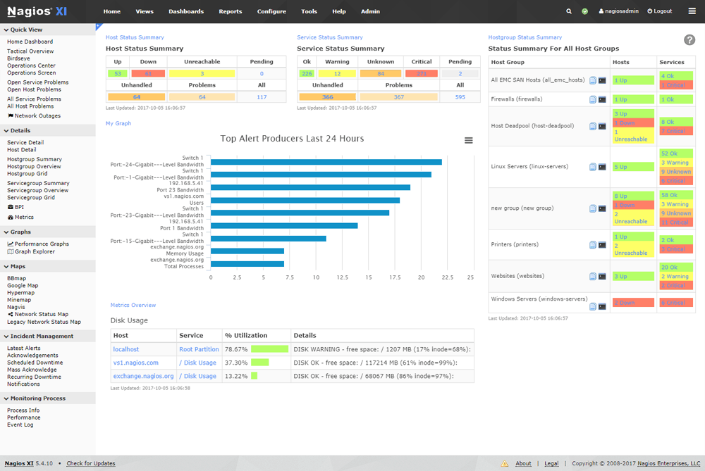 Nagios-XI