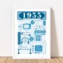 1955 Personalised 70th Birthday Fact Poster, thumbnail 8 of 10