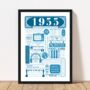 1955 Personalised 70th Birthday Fact Poster, thumbnail 3 of 10