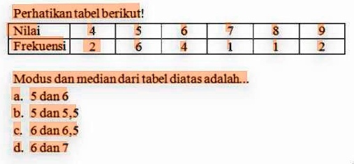 SOLVED: tolong matematika yang bisa :( Perhatikan tabel berikut' Nilai ...