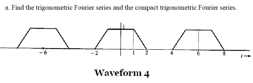 SOLVED: a. Find the trigonometric Fourier series and the compact ...