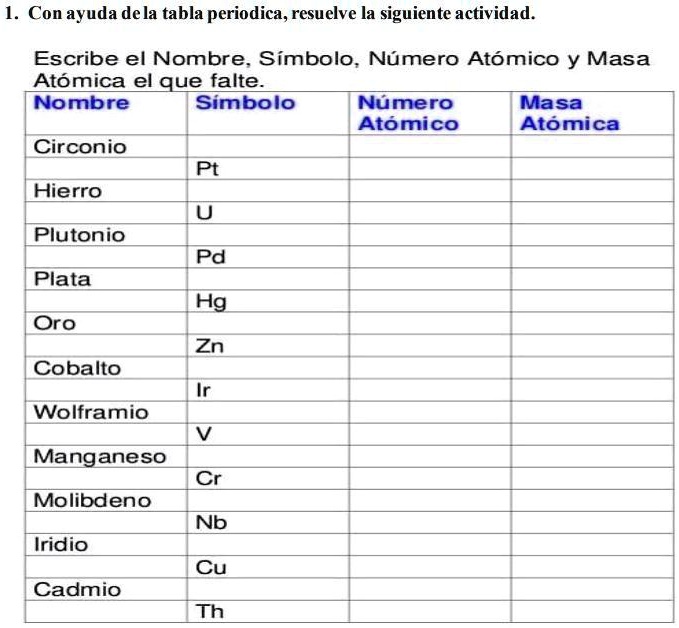 SOLVED: !!!!ayuda por favor!!!! Con ayuda dela tabla periodica ...