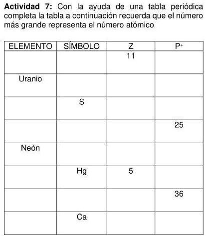 SOLVED: aiuudaaa .......... Actividad Con ayuda de una tabla periódica ...