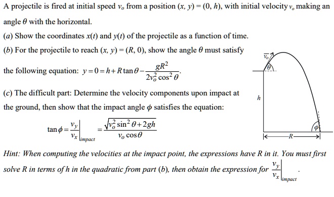 SOLVED: A projectile is fired at an initial speed Vo from position (x ...