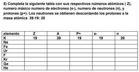 SOLVED: Hola! me ayudan con esta tarea de Química. Necesito aprobar ...