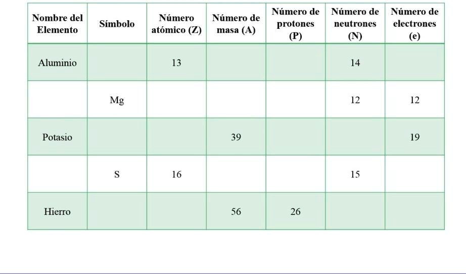 SOLVED: me ayudan es urgente plis doy coronita Número de Número de ...