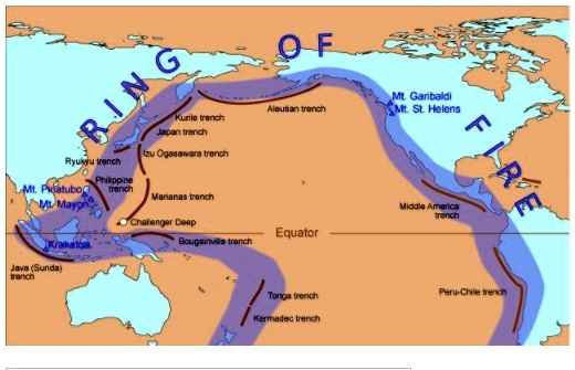 RING
Kurile trench
Japan trench
Izu Ogasawara trench
OF
Aleutian trench
Mt. Garibaldi
Mt. St. Helens
Ryukyu trench
Philippine
trench
Marianas trench
Mt. Pidatubo
Mt Mayon
Challenger Deep
Krakatoa
Bougainville trench
Equator
Java (Sunda)
trench
Middle America
trench
FIR
Tonga trench
Peru-Chile trench
Kermadec trench