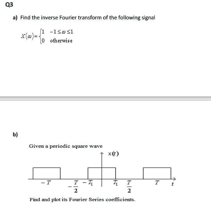 VIDEO solution: 80 a) Find the inverse Fourier transform of the ...