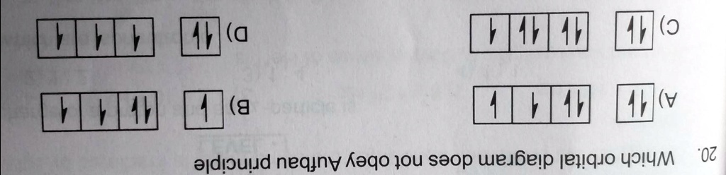 SOLVED: 'Which orbital diagram does not obey Aufbau principle 0 Which ...