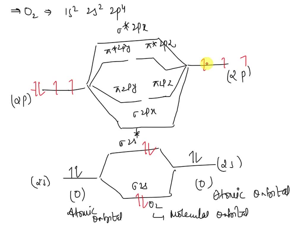 SOLVED: a) Give the molecular orbital diagram of O2- and NO+ , then ...