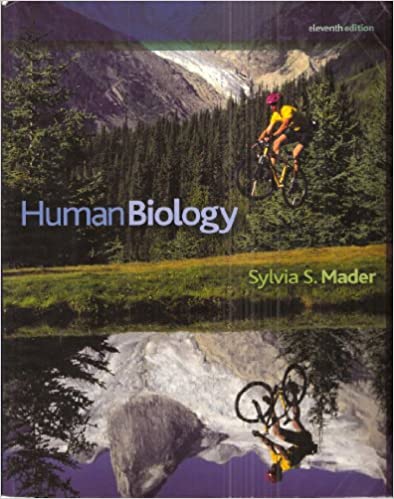 Human Biology