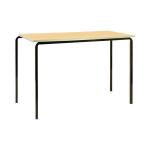 Jemini Polyurethane Edged Class Table 1200x600x760mm Beech/Black (Pack of 4) KF74567