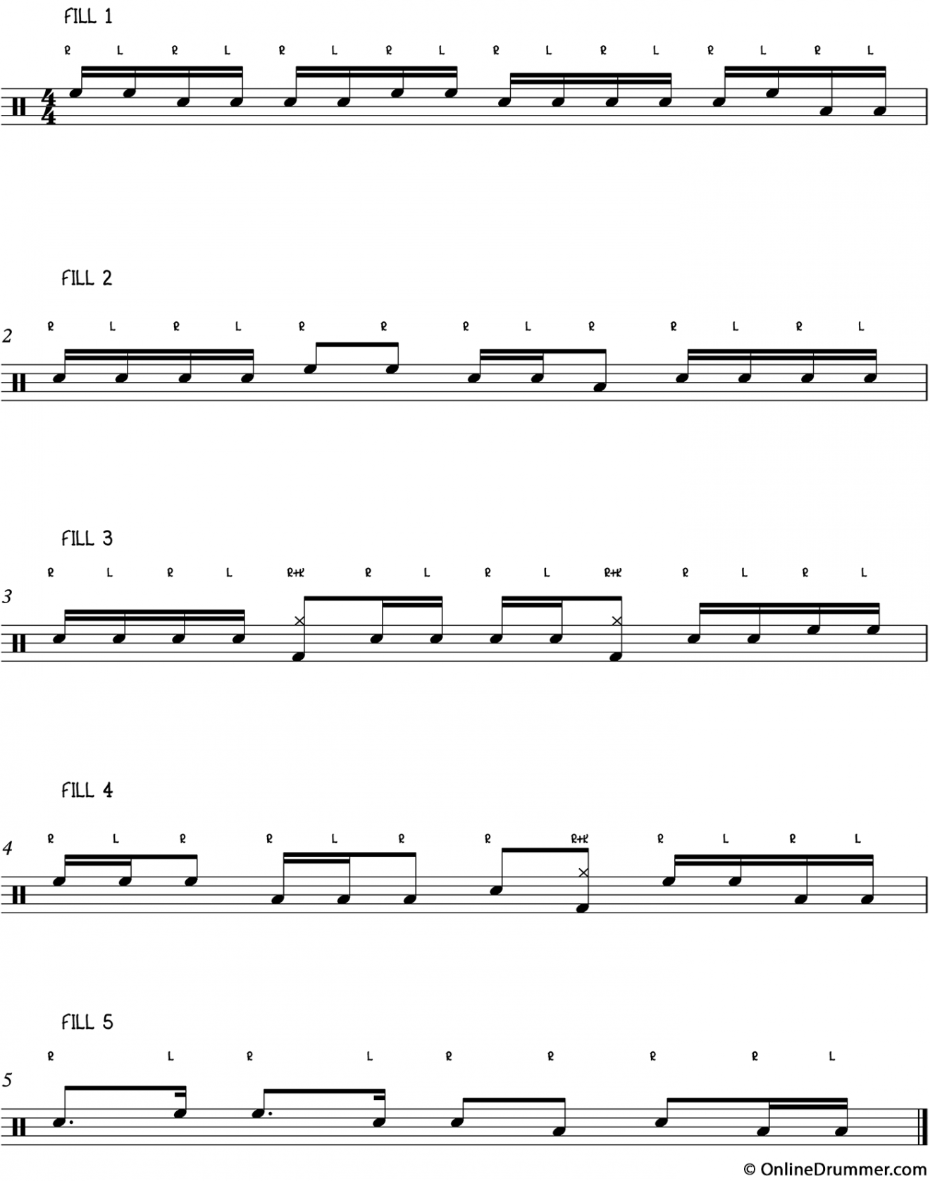 Drum Music Sheet How To Read A Drum Music Sheet - vrogue.co