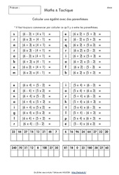 Calcul mental ludique - Mathématiques : 4eme, 5eme Primaire - PDF à imprimer