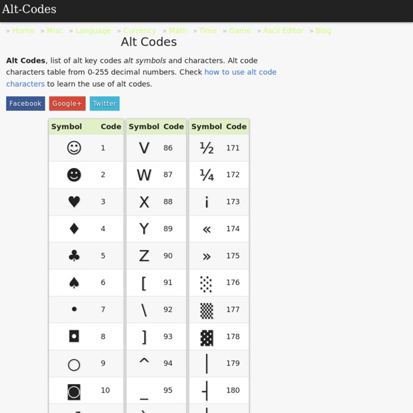 Alt Codes List Of Alt Key Codes Symbols Pearltrees 3350 | Hot Sex Picture