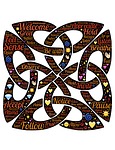 celtic, knot, design