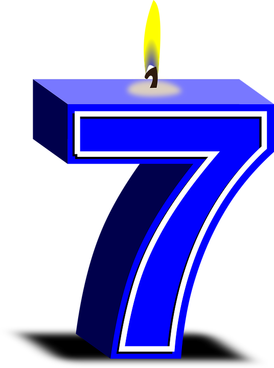 Numbers 7 Candles · Free vector graphic on Pixabay