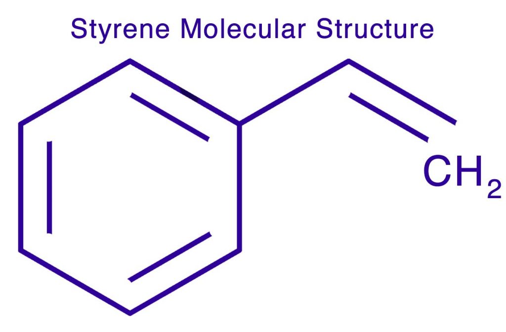 styrene structure