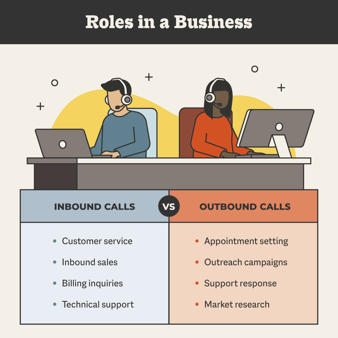 inbound vs. outbound sales calls roles in a business