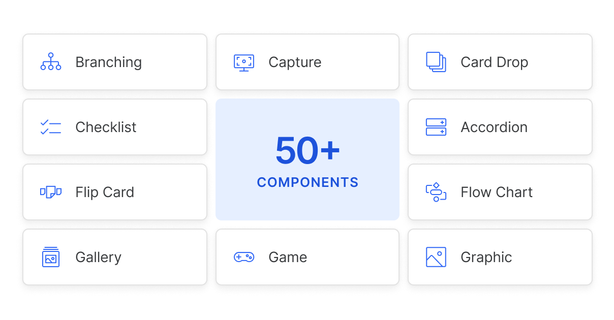 Examples of the component types that are available in the Evolve authoring platform