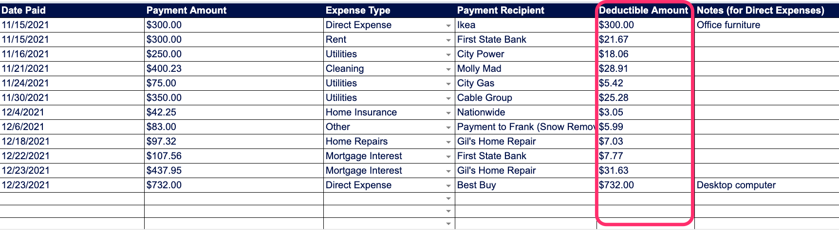 Screenshot showing a spreadsheet of home office expenses, with a column featuring deductible amounts per expense circled in pink