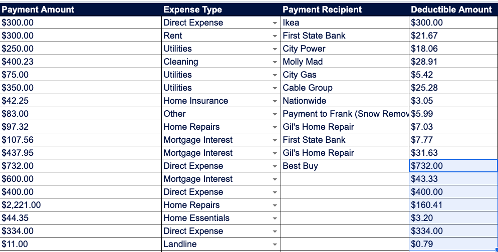 Screenshot showing a formula being dragged down a column showing deductible amounts for individual home office expenses