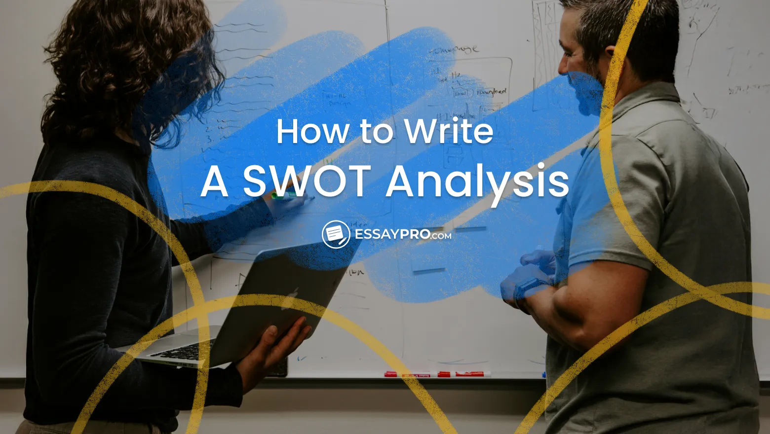 swot analysis