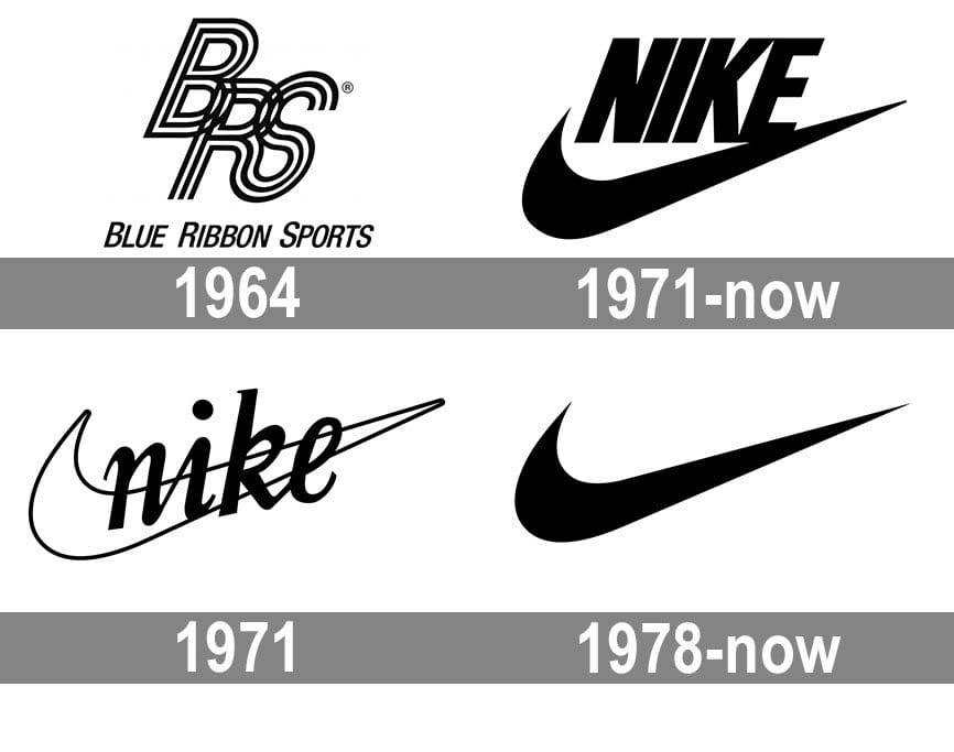 An image of Nike's logo evolution.