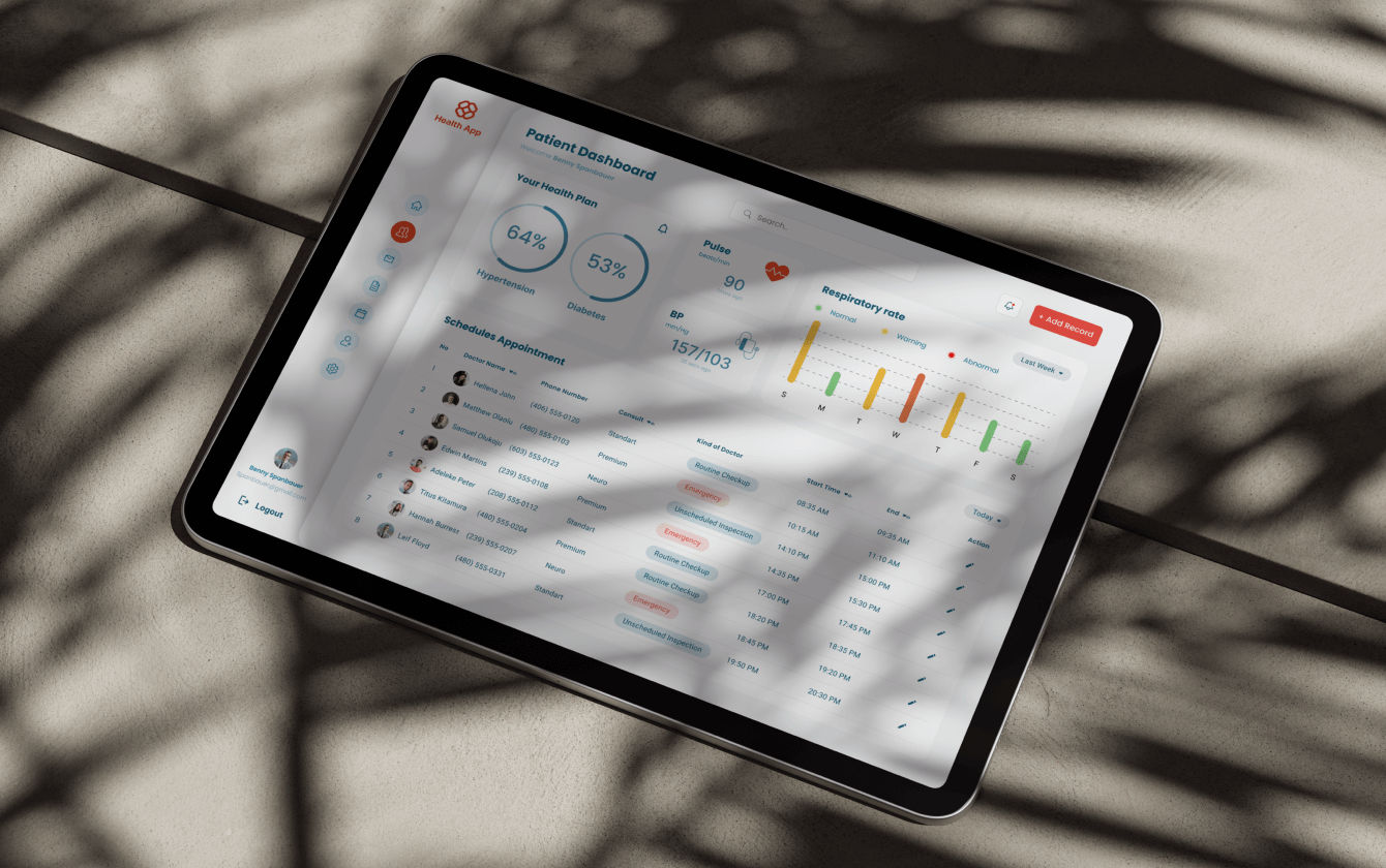 Remote Patient Monitoring 