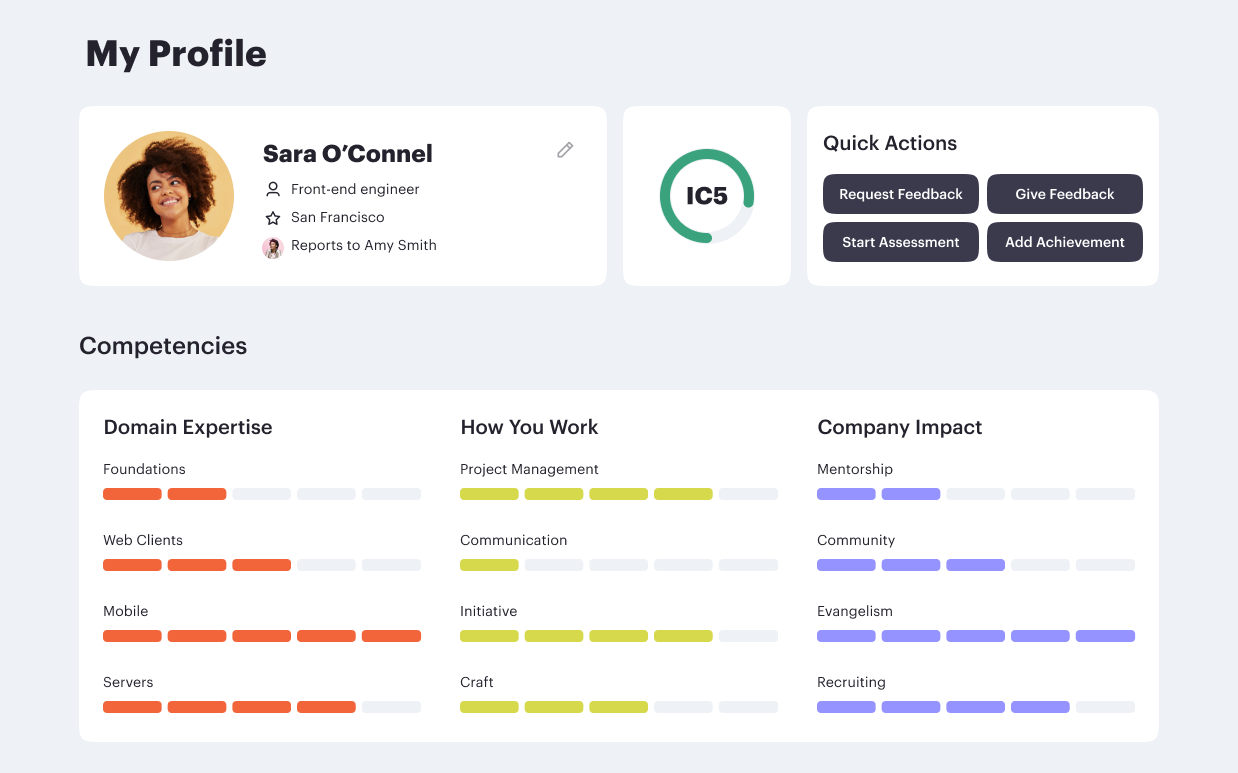 Pando continuous progression employee dashboard