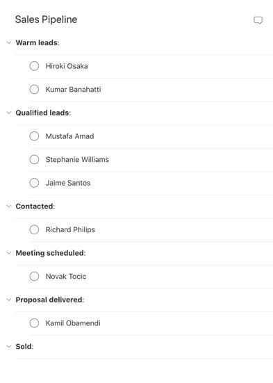 Sales Pipeline Template from Todoist
