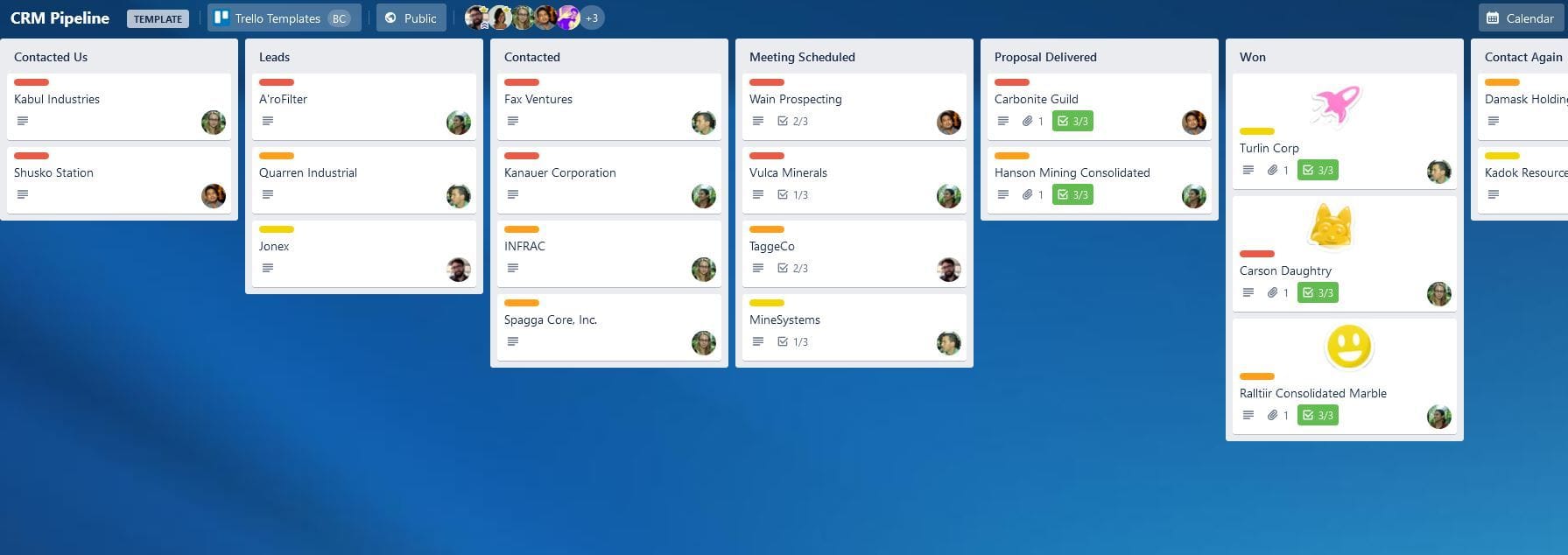 CRM Pipeline from Trello