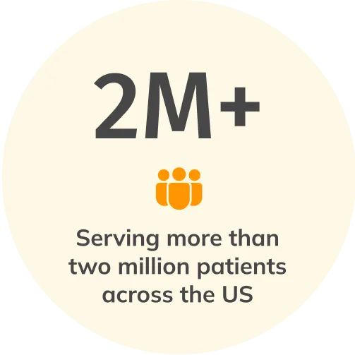 Serving more than 2M patients across the US