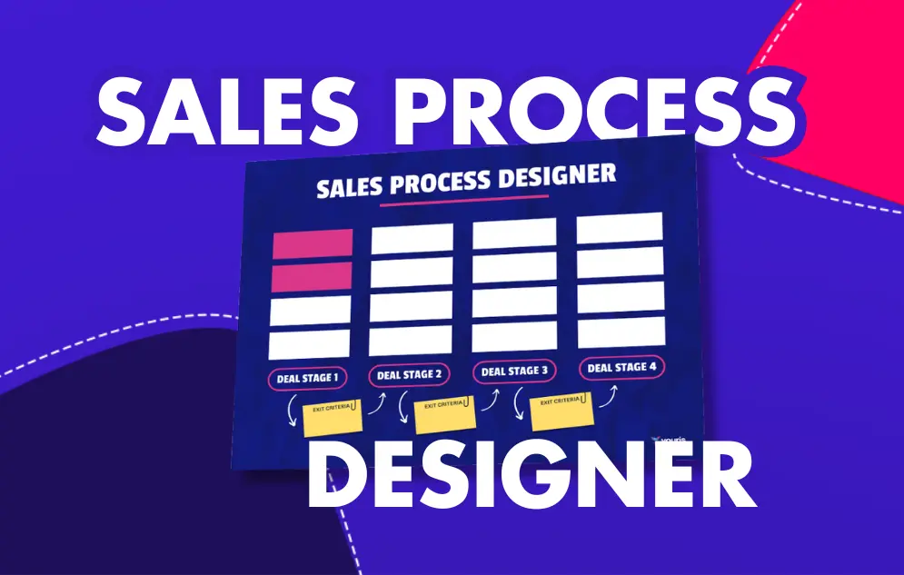 A sales process designer is shown on a purple background.