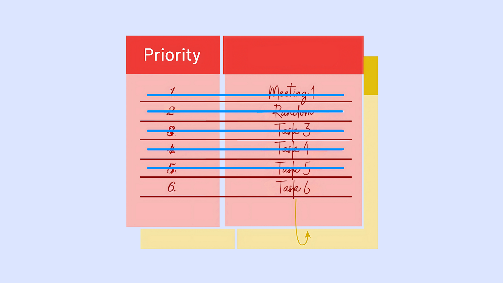 task list prioritization efficiency techniques