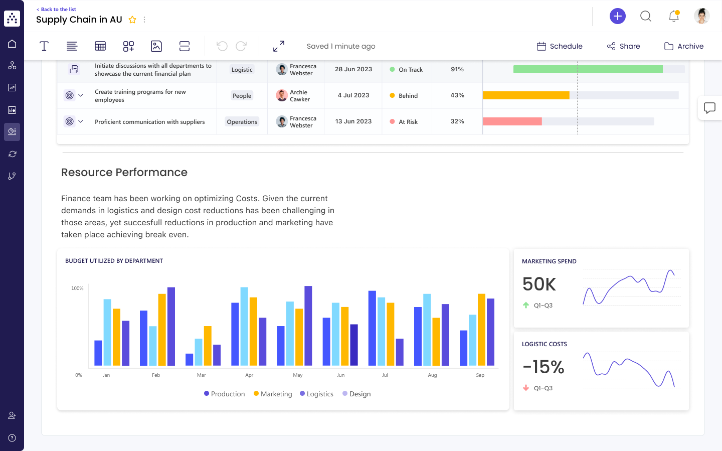 example of a strategy report in cascade