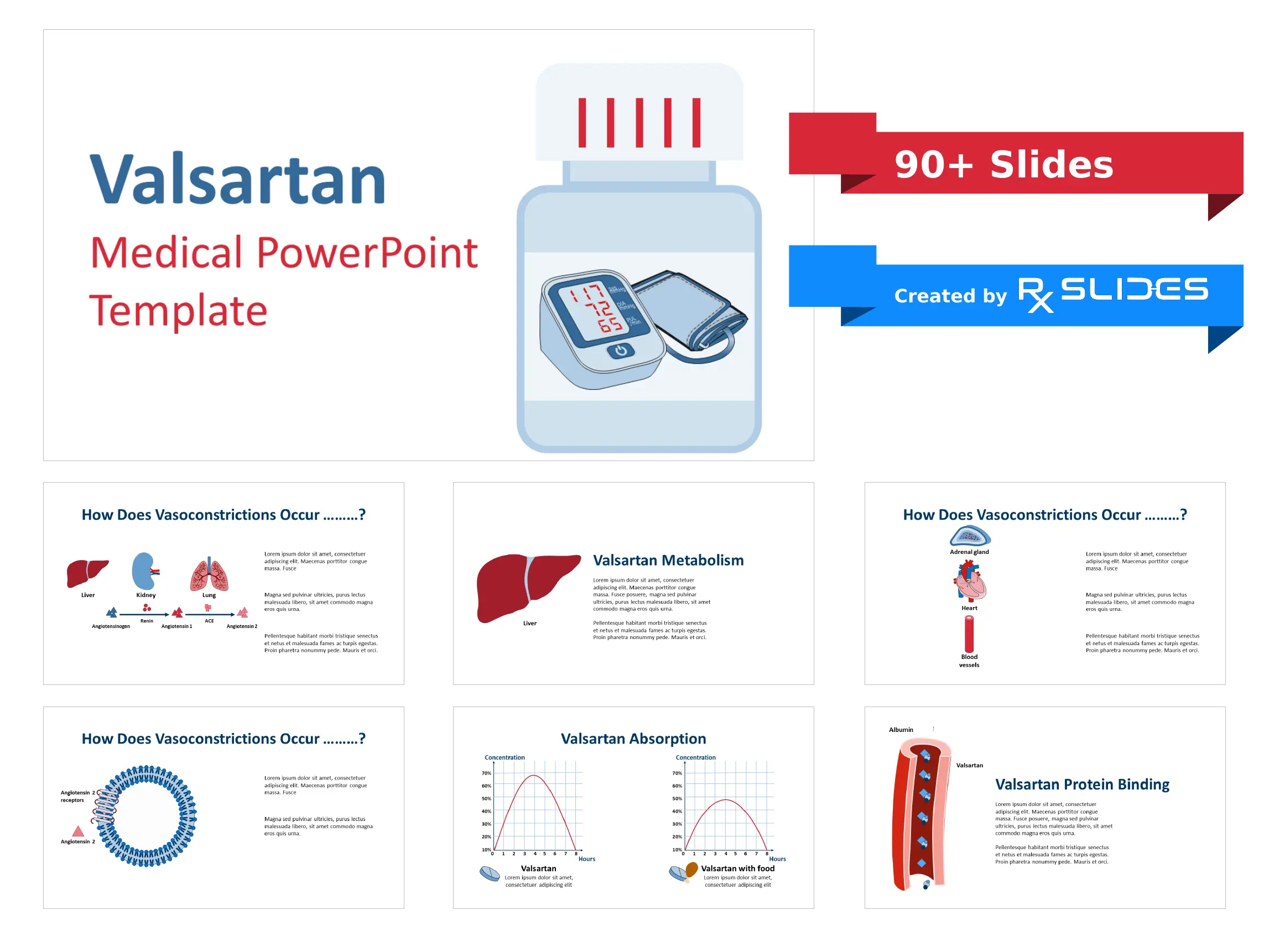 Diovan PowerPoint RxSlides