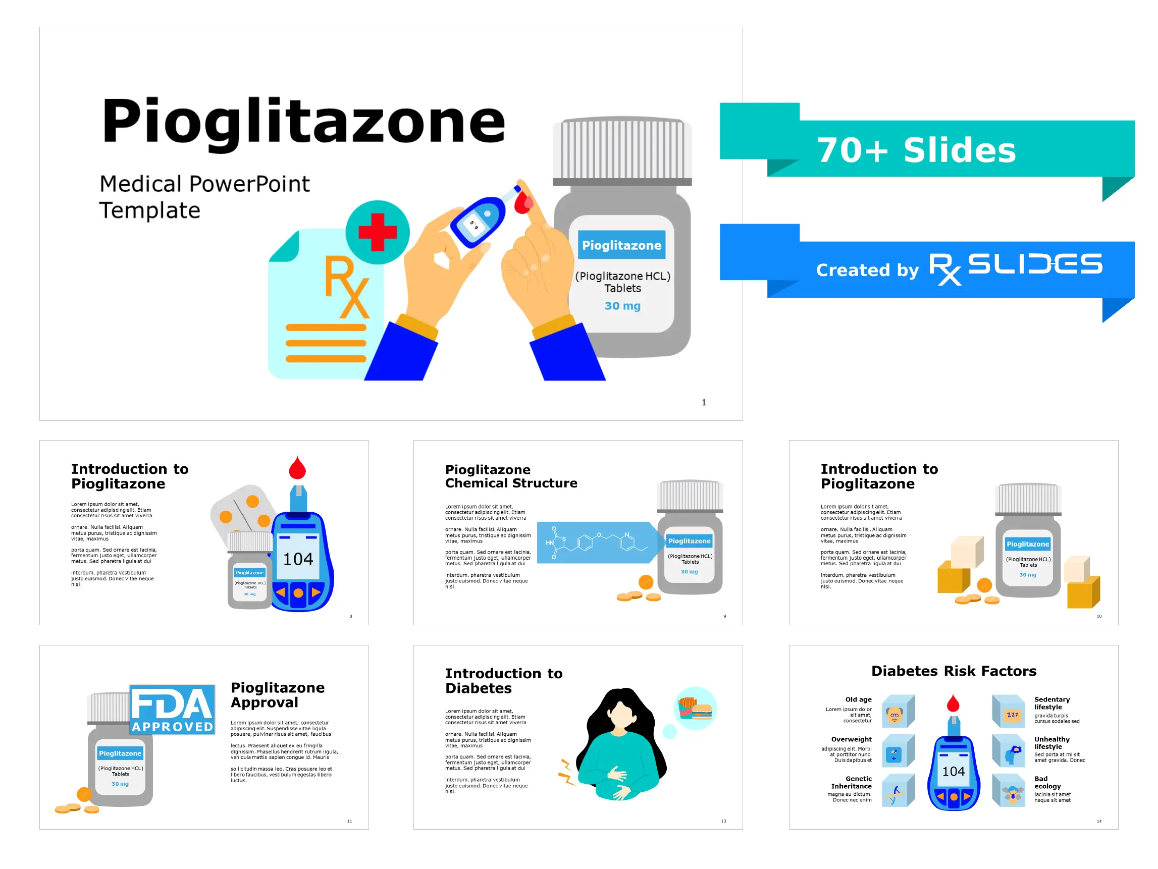 Pioglitazone PowerPoint Template