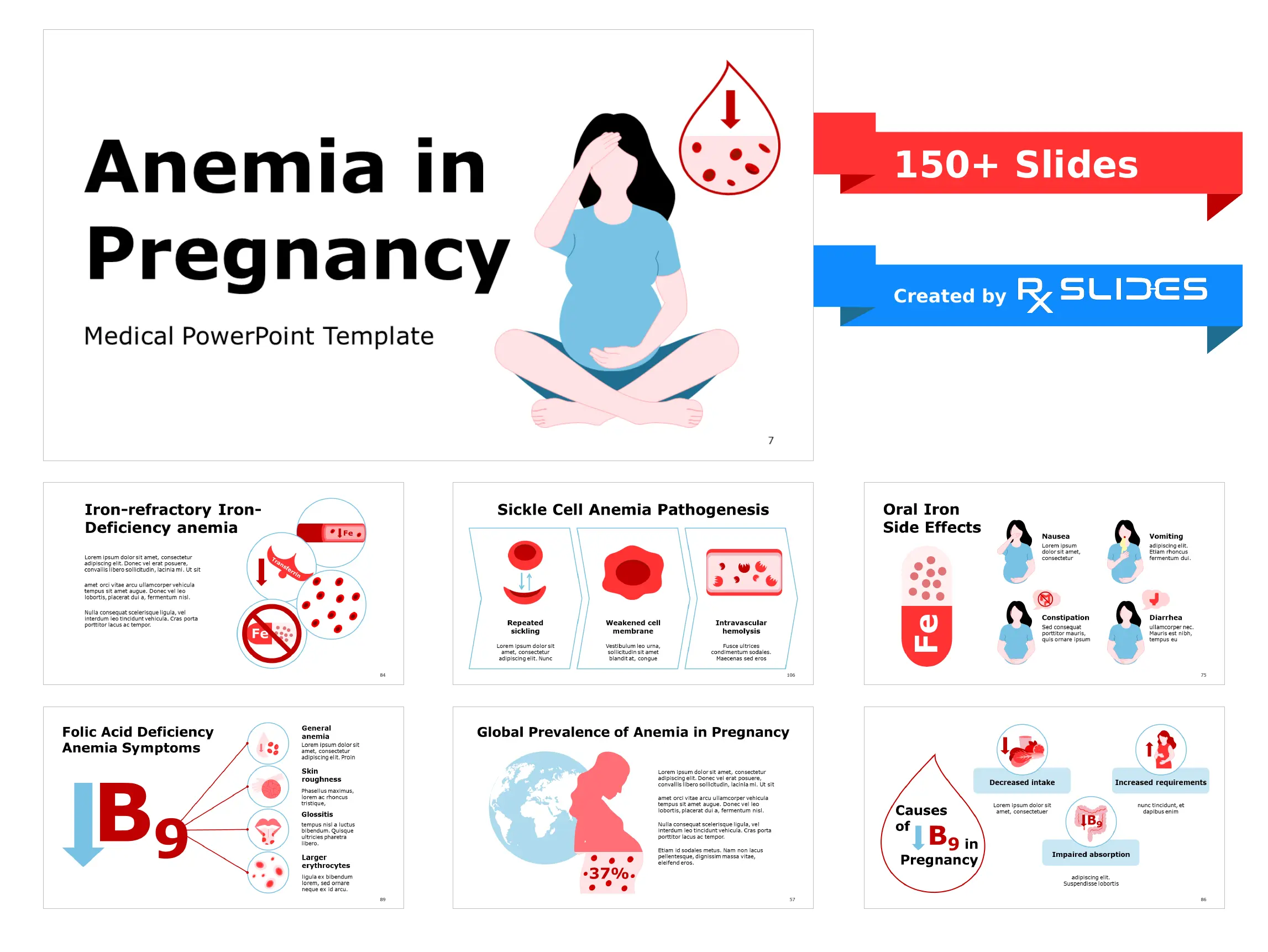 Anemia in Pregnancy PPT Template