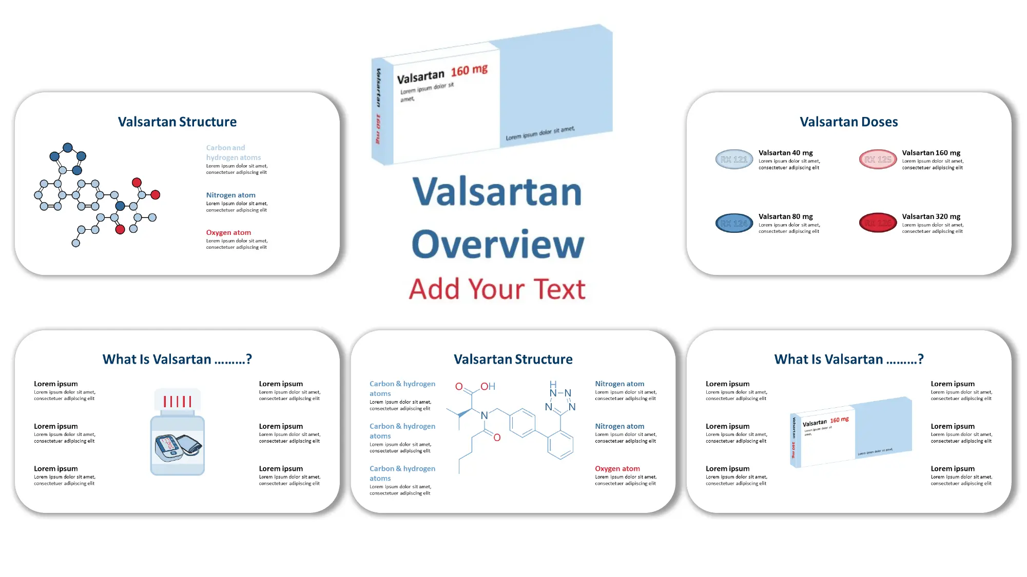 overview of Valsartan template 