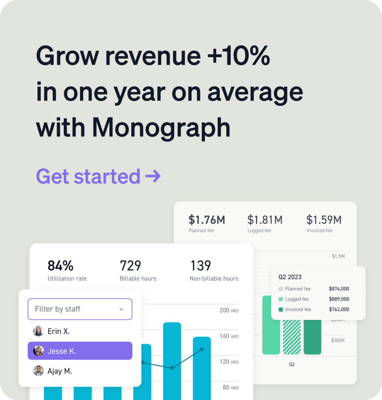 Grow revenue +10% in one year on average with Monograph