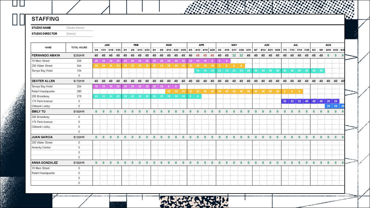 Architecture Project Staffing Plan Template