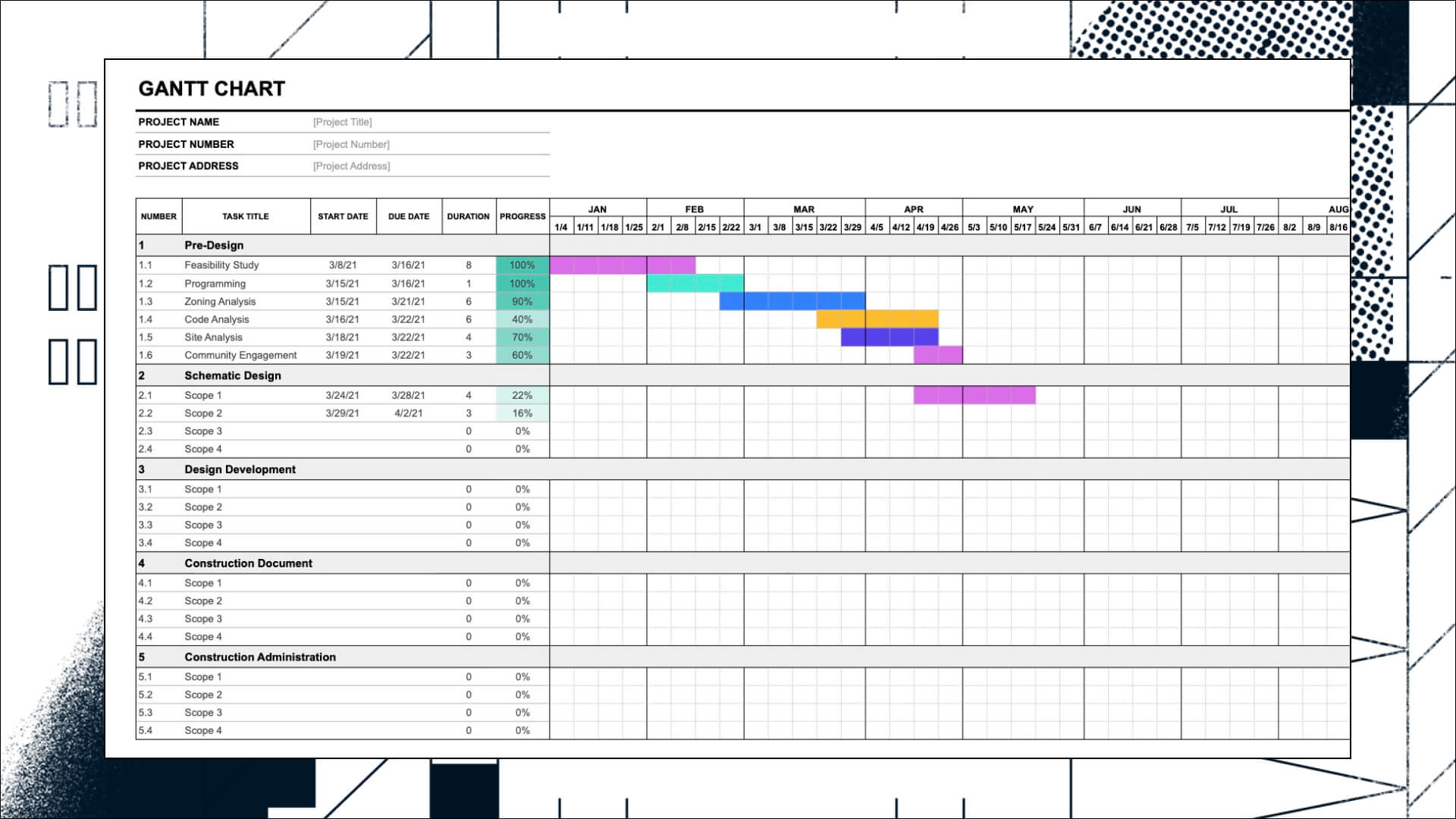 Gantt Chart Architecture Template