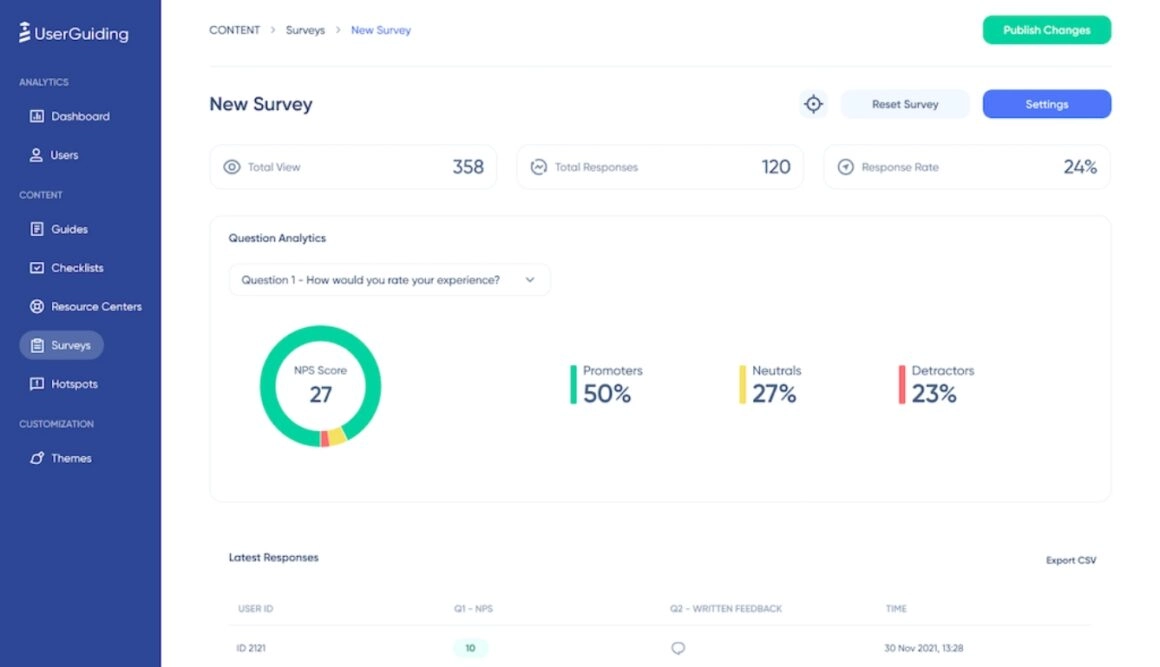 userguiding dashboard feedback management tools